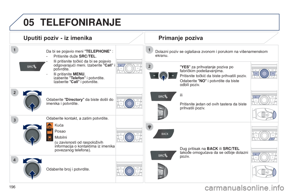Peugeot 301 2015  Упутство за употребу (in Serbian) 05
BACK
 
   
196
301_sr_Chap12a_RD5(RD45)_ed01-2014
TELEFONIRANJE
Da bi se pojavio meni " TELEPHONE"   :
-  
Pritisnite duže  SRC/TEL

.
-
 
Ili pritisnite točkić da bi se pojavio 
odgovar