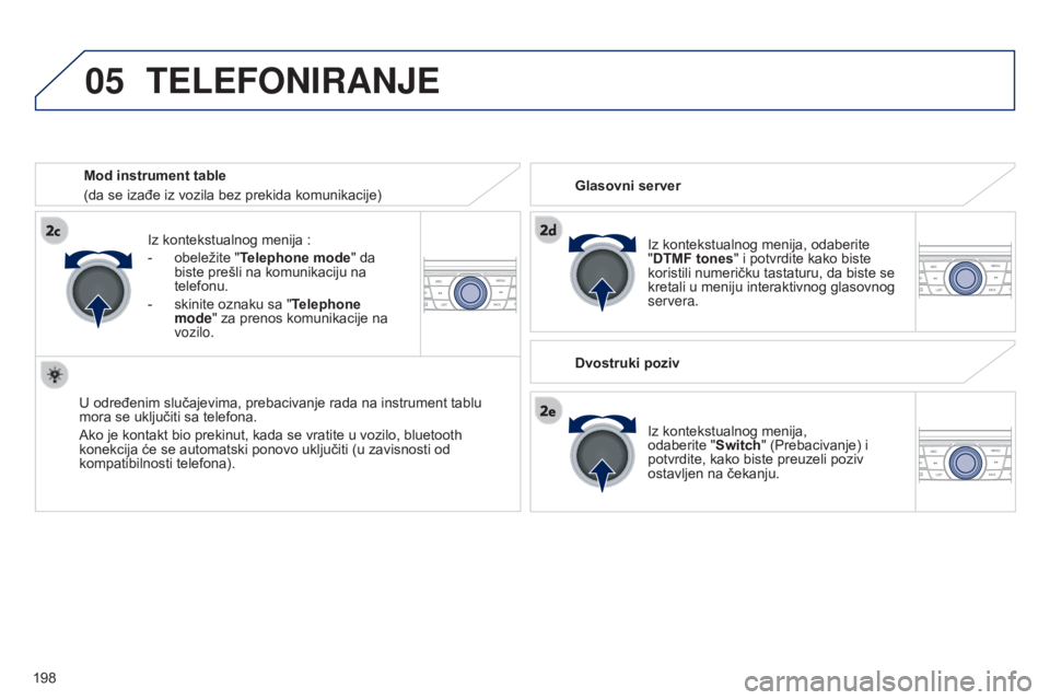 Peugeot 301 2015 Упутство за употребу (in Serbian) 05
198
301_sr_Chap12a_RD5(RD45)_ed01-2014
TELEFONIRANJE
Iz kontekstualnog menija, odaberite
"DTMF tones" i potvrdite kako biste
koristili numeričku tastaturu, da biste se
kretali u menij Peugeot 301 2015 Упутство за употребу (in Serbian) 05
198
301_sr_Chap12a_RD5(RD45)_ed01-2014
TELEFONIRANJE
Iz kontekstualnog menija, odaberite
"DTMF tones" i potvrdite kako biste
koristili numeričku tastaturu, da biste se
kretali u menij