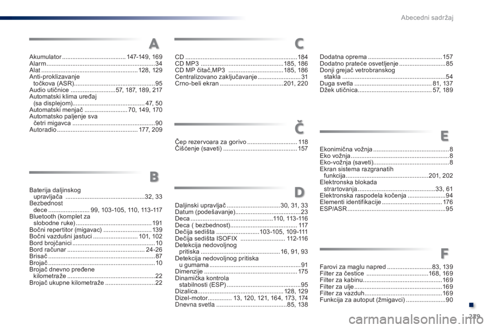 Peugeot 301 2015 Упутство за употребу (in Serbian) 229
301_sr_Chap14_index-alpha_ed01-2014
Akumulator ..................................... 147-149, 16 9
Alarm ............................................................... 34
Alat
............... Peugeot 301 2015 Упутство за употребу (in Serbian) 229
301_sr_Chap14_index-alpha_ed01-2014
Akumulator ..................................... 147-149, 16 9
Alarm ............................................................... 34
Alat
...............