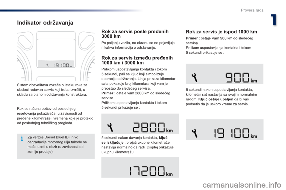 Peugeot 301 2015  Упутство за употребу (in Serbian) 1
5
Provera rada
301-add_sr_Chap01_controle-de-marche_ed01-2014
Indikator održavanja 
  Rok se računa počev od poslednjeg resetovanja pokazivača, u zavisnosti od pređene kilometraže i vremena ko