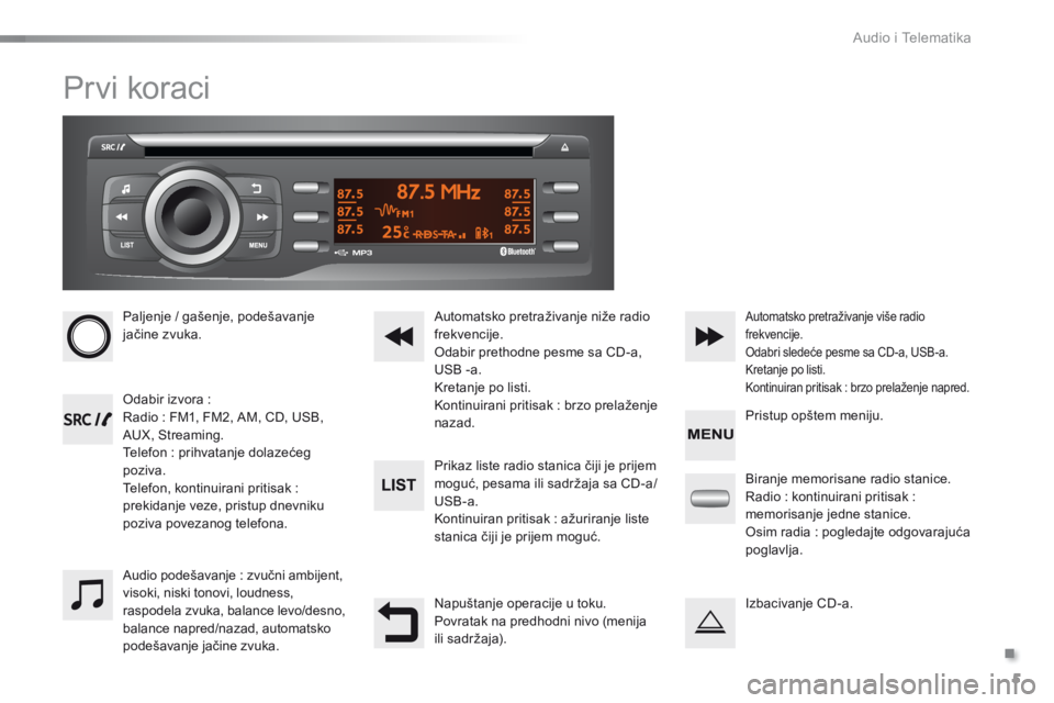 Peugeot 301 2015  Упутство за употребу (in Serbian) .
 Audio i Telematika 5
301-add-2_sr_Chap12_RDE2_ed01-2014
 Prvi  koraci 
   Paljenje / gašenje, podešavanje jačine zvuka.  
   Odabir  izvora  :  Radio : FM1, FM2, AM, CD, USB, AUX, Streaming.  Te