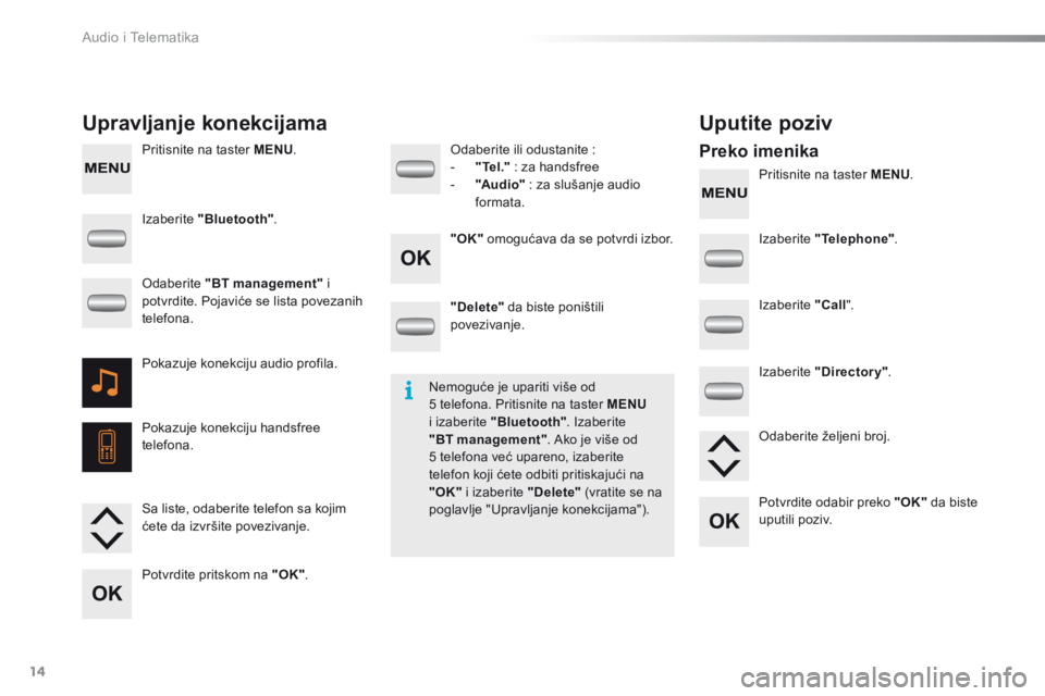 Peugeot 301 2015  Упутство за употребу (in Serbian) Audio i Telematika
14
  Pritisnite na taster  MENU .     
  Pritisnite na taster  MENU .   
  Upravljanje konekcijama     Uputite poziv 
  P r e k o   i m e n i k a   
  Izaberite   "Bluetooth"