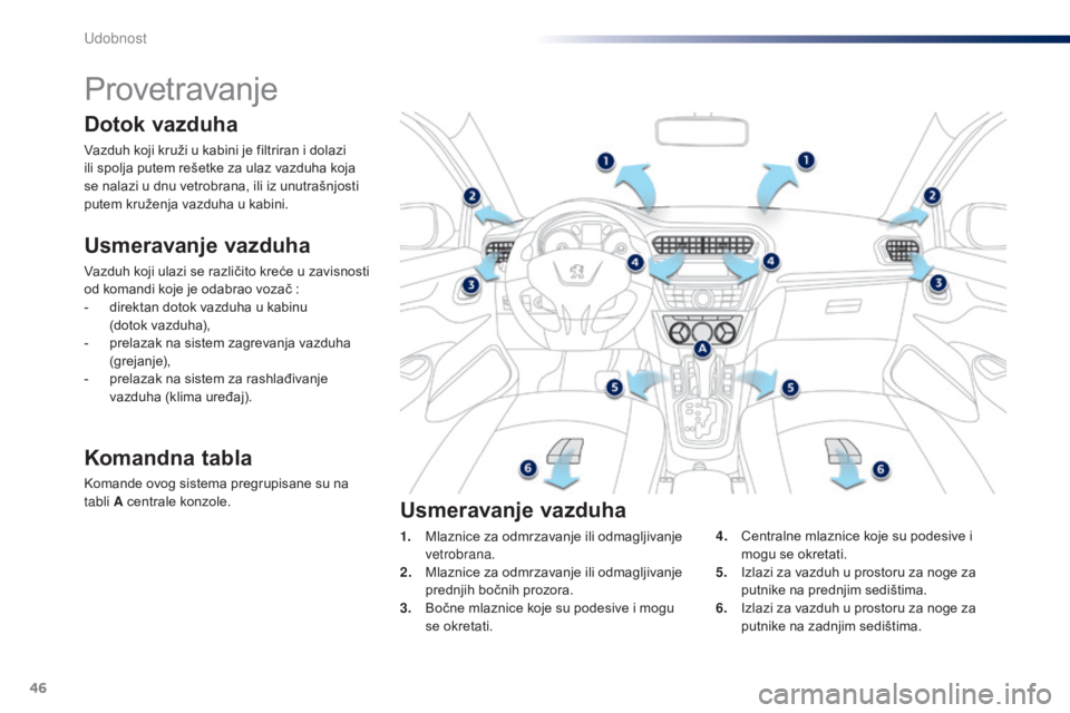 Peugeot 301 2015  Упутство за употребу (in Serbian) 46
301_sr_Chap03_confort_ed01-2014
Provetravanje
Usmeravanje vazduha
Vazduh koji ulazi se različito kreće u zavisnosti 
od komandi koje je odabrao vozač  :
-
 
d
 irektan dotok vazduha u kabinu 
(d