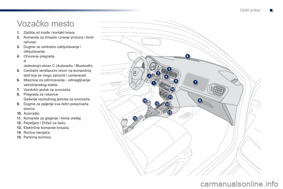 Peugeot 301 2015  Упутство за употребу (in Serbian) 7
301_sr_Chap00b_vue-ensemble_ed01-2014
Vozačko mesto
1. Zaštita od krađe i kontakt brava.
2. Komanda za brisače i pranje prozora / bord 
računar.
3.
 D

ugme za centralno zaključavanje / 
otklj