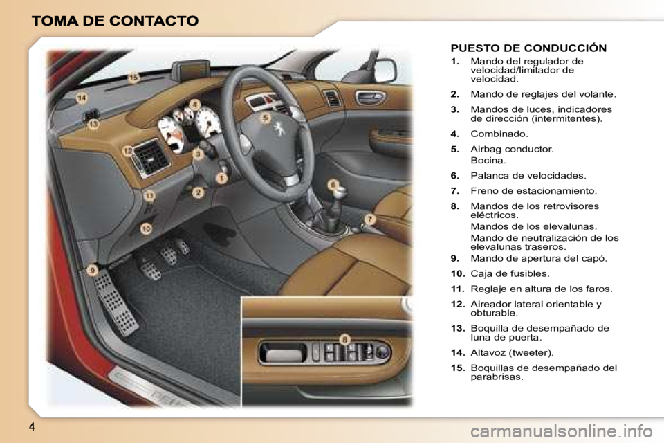 Peugeot 307 2007  Manual del propietario (in Spanish) �P�U�E�S�T�O� �D�E� �C�O�N�D�U�C�C�I�Ó�N
�1�.� �M�a�n�d�o� �d�e�l� �r�e�g�u�l�a�d�o�r� �d�e� �v�e�l�o�c�i�d�a�d�/�l�i�m�i�t�a�d�o�r� �d�e� �v�e�l�o�c�i�d�a�d�.
�2�.�  �M�a�n�d�o� �d�e� �r�e�g�l�a�j�e