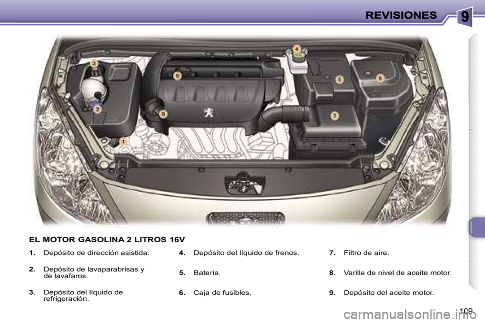 Peugeot 307 2007  Manual del propietario (in Spanish) �1�0�9
�1�.�  �D�e�p�ó�s�i�t�o� �d�e� �d�i�r�e�c�c�i�ó�n� �a�s�i�s�t�i�d�a�.
�2�.�  �D�e�p�ó�s�i�t�o� �d�e� �l�a�v�a�p�a�r�a�b�r�i�s�a�s� �y� �d�e� �l�a�v�a�f�a�r�o�s�.
�3�.�  �D�e�p�ó�s�i�t�o� �d