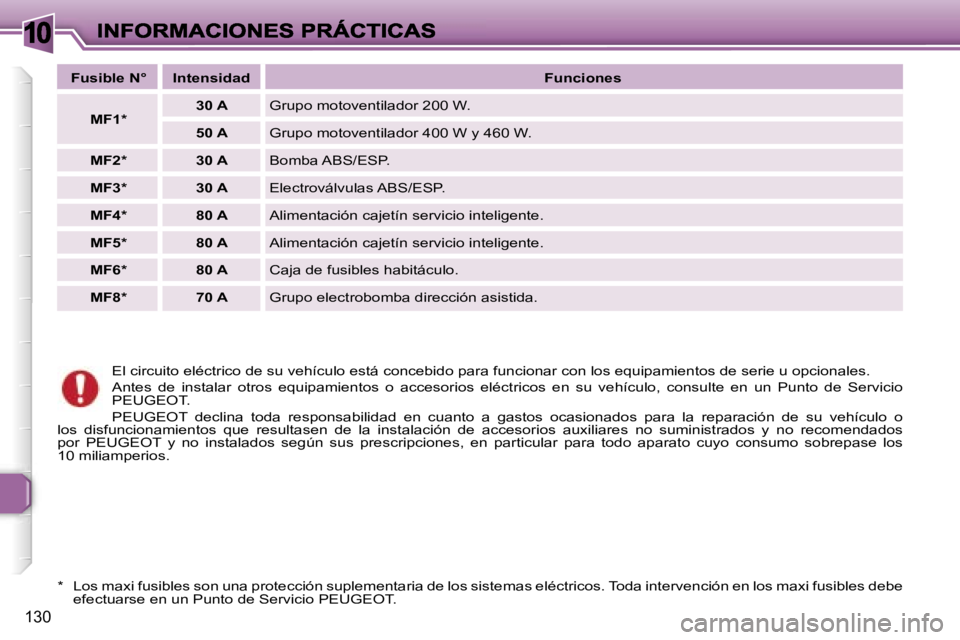 Peugeot 307 2007  Manual del propietario (in Spanish) �1�0
�1�3�0
�E�l� �c�i�r�c�u�i�t�o� �e�l�é�c�t�r�i�c�o� �d�e� �s�u� �v�e�h�í�c�u�l�o� �e�s�t�á� �c�o�n�c�e�b�i�d�o� �p�a�r�a� �f�u�n�c�i�o�n�a�r� �c�o�n� �l�o�s� �e�q�u�i�p�a�m�i�e�n�t�o�s� �d�e� �