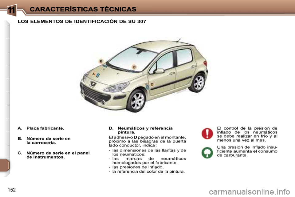 Peugeot 307 2007  Manual del propietario (in Spanish) �1
�1�5�2
�L�O�S� �E�L�E�M�E�N�T�O�S� �D�E� �I�D�E�N�T�I�F�I�C�A�C�I�Ó�N� �D�E� �S�U� �3�0�7
�D�.�  �N�e�u�m�á�t�i�c�o�s� �y� �r�e�f�e�r�e�n�c�i�a� �p�i�n�t�u�r�a�.
�E�l� �a�d�h�e�s�i�v�o� �D� �p�e�