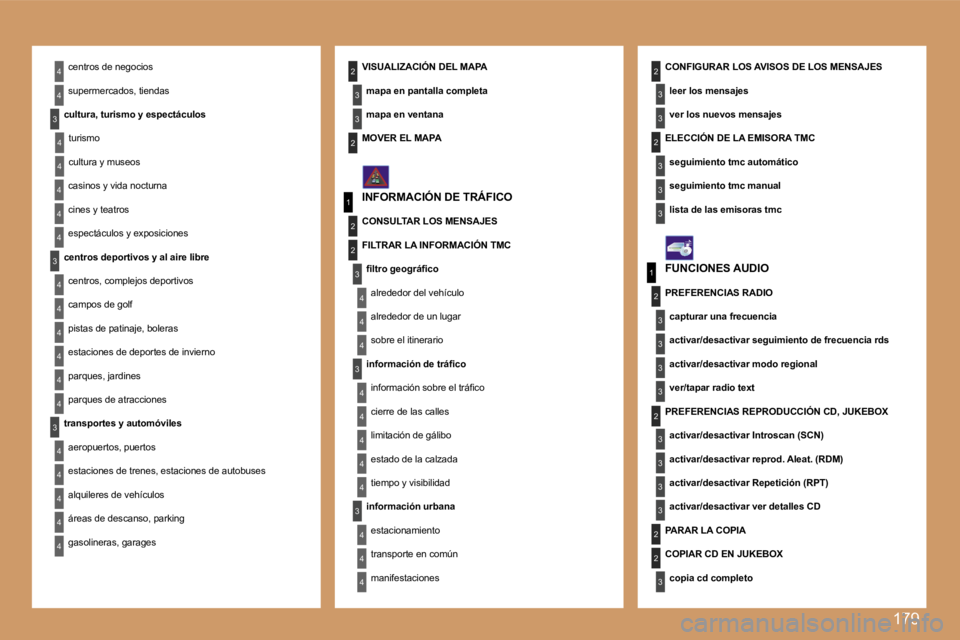 Peugeot 307 2007  Manual del propietario (in Spanish) �1�7�9
�4
�4
�4
�4
�4
�4
�4
�4
�3
�4
�4
�4
�4
�3
�3
�4
�4
�1
�2
�3
�4
�4
�4
�3
�4
�4
�4
�4
�4
�1
�2
�3
�3
�3
�3
�3
�3
�3
�3
�2
�3
�2
�2
�3
�3
�3
�3
�2�2
�4
�4
�2
�4
�4
�3
�3
�4
�4
�4
�3
�3
�2�2�c�e�n�