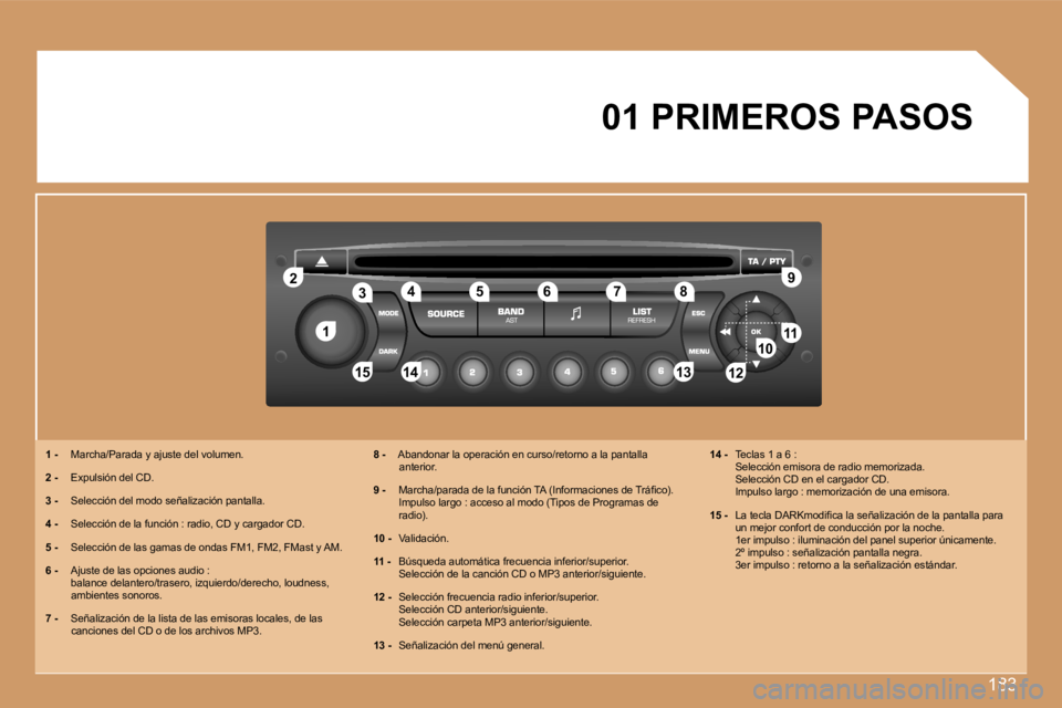 Peugeot 307 2007  Manual del propietario (in Spanish) �1�8�3
�1
�2
�1�0�1�1
�1�2
�1�3
�1�4
�1�5
�3 �4 �5 �6 �7 �8 �9
�1�2
�0�1� �P�R�I�M�E�R�O�S� �P�A�S�O�S
�1� �- �  �M�a�r�c�h�a�/�P�a�r�a�d�a� �y� �a�j�u�s�t�e� �d�e�l� �v�o�l�u�m�e�n�.
�2� �- �  �E�x�p