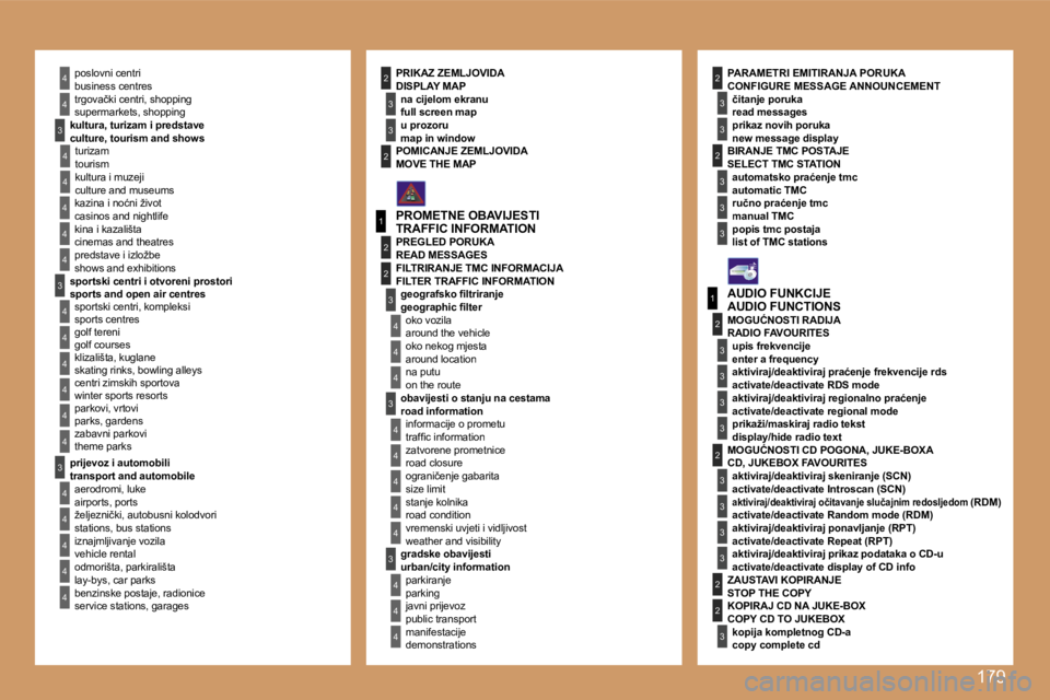 Peugeot 307 2007  Vodič za korisnike (in Croatian) �1�7�9
�4
�4
�4
�4
�4
�4
�4
�4
�3
�4
�4
�4
�4
�3
�3
�4
�4
�1
�2
�3
�4
�4
�4
�3
�4
�4
�4
�4
�4
�1
�2
�3
�3
�3
�3
�3
�3
�3
�3
�2
�3
�2
�2
�3
�3
�3
�3
�2�2
�4
�4
�2
�4
�4
�3
�3
�4
�4
�4
�3
�3
�2�2�p�o�s�