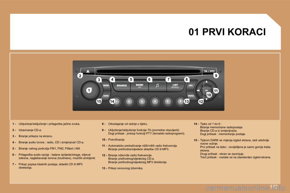Peugeot 307 2007  Vodič za korisnike (in Croatian) �1�8�3
�1�1
�2�2
�1�0�1�0�1�1�1�1
�1�3�1�3�1�4�1�4�1�5�1�5
�3�3�4�4�5�5�6�6�7�7�8�8�9�9
�1�2�1�2
�0�1� �P�R�V�I� �K�O�R�A�C�I
�1� �-�  �U�k�l�j�u�č�e�n�j�e�/�i�s�k�l�j�u�č�e�n�j�e� �i� �p�r�i�l�a�g�