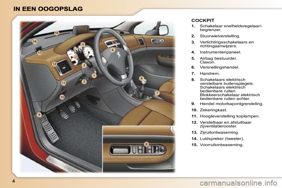 Peugeot 307 2007  Handleiding (in Dutch) �C�O�C�K�P�I�T
�1�.� �S�c�h�a�k�e�l�a�a�r� �s�n�e�l�h�e�i�d�s�r�e�g�e�l�a�a�r�/�-�b�e�g�r�e�n�z�e�r�.
�2�.� �S�t�u�u�r�w�i�e�l�v�e�r�s�t�e�l�l�i�n�g�.
�3�.� �V�e�r�l�i�c�h�t�i�n�g�s�s�c�h�a�k�e�l�a�a�