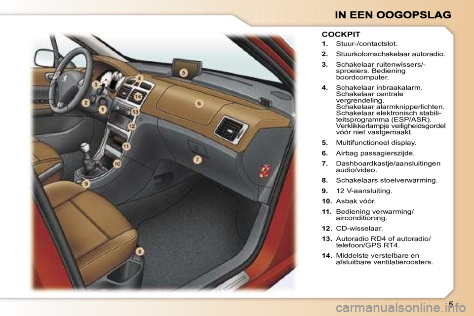 Peugeot 307 2007  Handleiding (in Dutch) �1�.� �S�t�u�u�r�-�/�c�o�n�t�a�c�t�s�l�o�t�.
�2�.� �S�t�u�u�r�k�o�l�o�m�s�c�h�a�k�e�l�a�a�r� �a�u�t�o�r�a�d�i�o�.
�3�.� �S�c�h�a�k�e�l�a�a�r� �r�u�i�t�e�n�w�i�s�s�e�r�s�/�-�s�p�r�o�e�i�e�r�s�.� �B�e�d