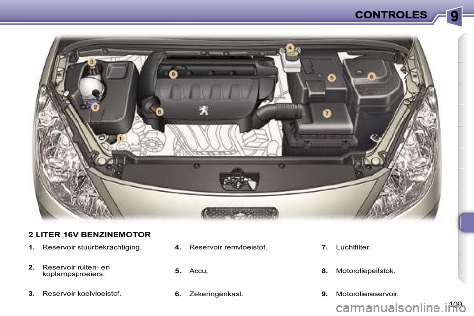 Peugeot 307 2007  Handleiding (in Dutch) �1�0�9
�1�.� �R�e�s�e�r�v�o�i�r� �s�t�u�u�r�b�e�k�r�a�c�h�t�i�g�i�n�g�.
�2�.� �R�e�s�e�r�v�o�i�r� �r�u�i�t�e�n�-� �e�n� �k�o�p�l�a�m�p�s�p�r�o�e�i�e�r�s�.
�3�.� �R�e�s�e�r�v�o�i�r� �k�o�e�l�v�l�o�e�i�