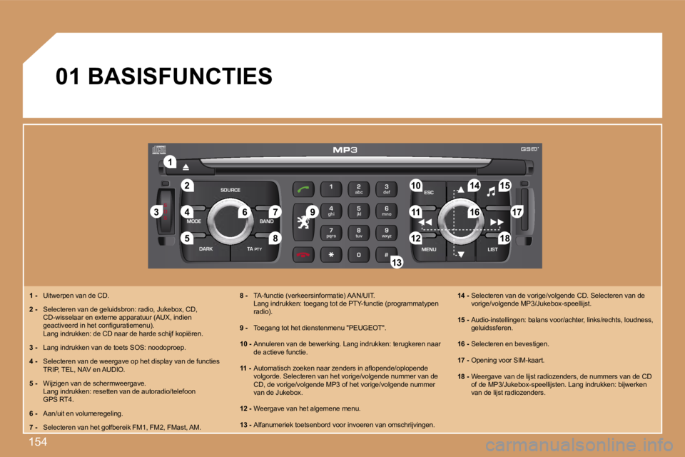 Peugeot 307 2007  Handleiding (in Dutch) �1�5�4
�S
�O �S
�S�O�U�R�C�E
�M�O�D�E �B�A�N�D �E�S�C
�2
�a�b�c
�5
�j�k�l
�8
�t�u�v �3
�d�e�f
�6
�m�n�o
�9
�w�x�y�z
�1 �4
�g�h�i
�7
�p�q�r�s
�0 �# �M�E�N�U �L�I�S�T
�T�A� 
�P�T�Y
�D�A�R�K
�2�2
�1�1
�5