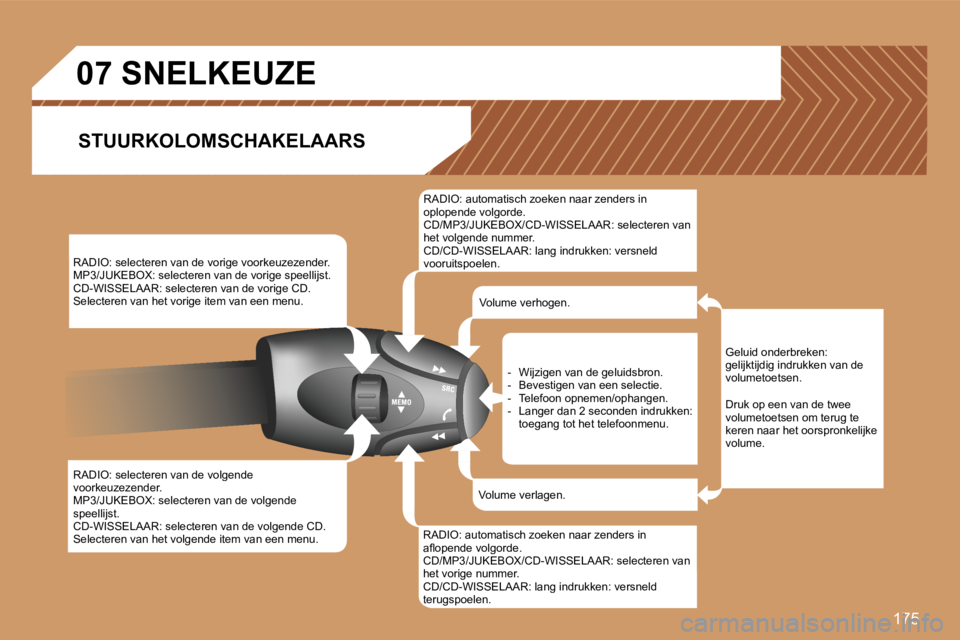 Peugeot 307 2007  Handleiding (in Dutch) �1�7�5
�R�A�D�I�O�:� �s�e�l�e�c�t�e�r�e�n� �v�a�n� �d�e� �v�o�r�i�g�e� �v�o�o�r�k�e�u�z�e�z�e�n�d�e�r�.�M�P�3�/�J�U�K�E�B�O�X�:� �s�e�l�e�c�t�e�r�e�n� �v�a�n� �d�e� �v�o�r�i�g�e� �s�p�e�e�l�l�i�j�s�t�