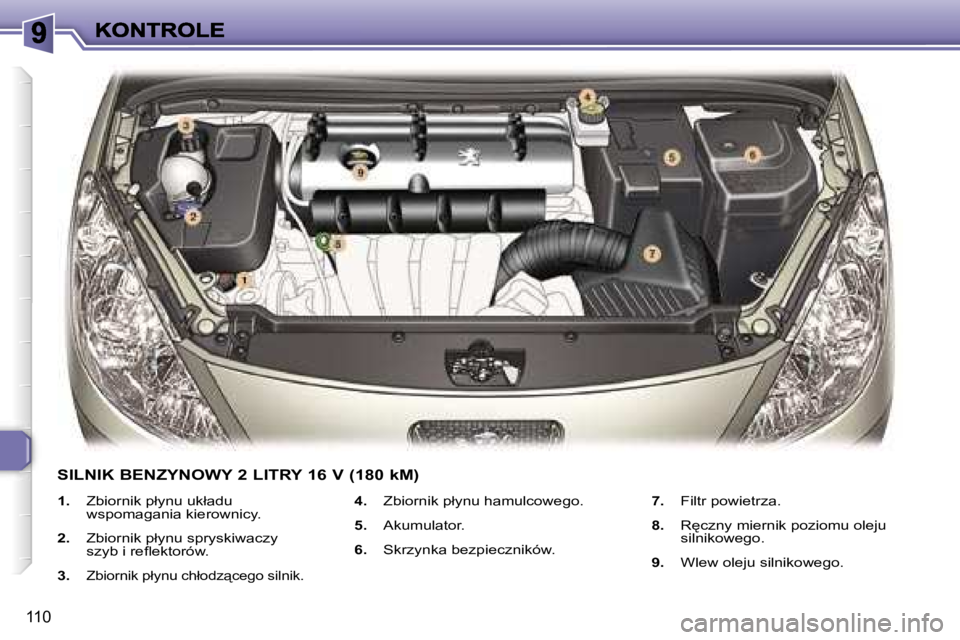 Peugeot 307 2007  Instrukcja Obsługi (in Polish) �1�1�0
�1�.�  �Z�b�i�o�r�n�i�k� �p�ł�y�n�u� �u�k�ł�a�d�u� �w�s�p�o�m�a�g�a�n�i�a� �k�i�e�r�o�w�n�i�c�y�.
�2�.�  �Z�b�i�o�r�n�i�k� �p�ł�y�n�u� �s�p�r�y�s�k�i�w�a�c�z�y� �s�z�y�b� �i� �r�e�ﬂ�e�k�t�