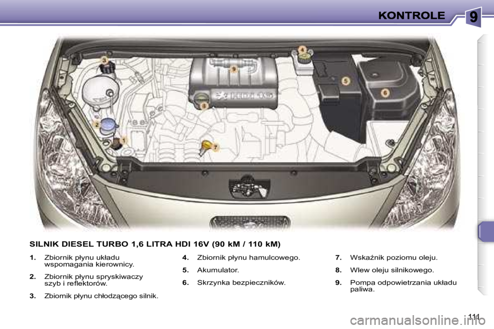 Peugeot 307 2007  Instrukcja Obsługi (in Polish) �1�1�1
�1�.�  �Z�b�i�o�r�n�i�k� �p�ł�y�n�u� �u�k�ł�a�d�u� �w�s�p�o�m�a�g�a�n�i�a� �k�i�e�r�o�w�n�i�c�y�.
�2�.�  �Z�b�i�o�r�n�i�k� �p�ł�y�n�u� �s�p�r�y�s�k�i�w�a�c�z�y� �s�z�y�b� �i� �r�e�ﬂ�e�k�t�
