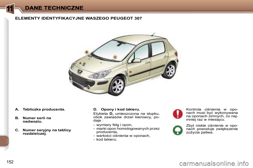 Peugeot 307 2007  Instrukcja Obsługi (in Polish) �1
�1�5�2
�E�L�E�M�E�N�T�Y� �I�D�E�N�T�Y�F�I�K�A�C�Y�J�N�E� �W�A�S�Z�E�G�O� �P�E�U�G�E�O�T� �3�0�7� 
�D�.�  �O�p�o�n�y� �i� �k�o�d� �l�a�k�i�e�r�u�.
�E�t�y�k�i�e�t�a� �D�,�  �u�m�i�e�s�z�c�z�o�n�a�  �