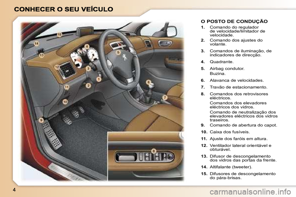 Peugeot 307 2007  Manual do proprietário (in Portuguese) �O� �P�O�S�T�O� �D�E� �C�O�N�D�U�Ç�Ã�O
�1�.� �C�o�m�a�n�d�o� �d�o� �r�e�g�u�l�a�d�o�r� �d�e� �v�e�l�o�c�i�d�a�d�e�/�l�i�m�i�t�a�d�o�r� �d�e� �v�e�l�o�c�i�d�a�d�e�.
�2�.� �C�o�m�a�n�d�o� �d�o�s� �a�j