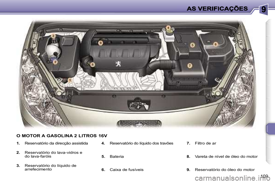 Peugeot 307 2007  Manual do proprietário (in Portuguese) �1�0�9
�1�.�  �R�e�s�e�r�v�a�t�ó�r�i�o� �d�a� �d�i�r�e�c�ç�ã�o� �a�s�s�i�s�t�i�d�a
�2�.�  �R�e�s�e�r�v�a�t�ó�r�i�o� �d�o� �l�a�v�a�-�v�i�d�r�o�s� �e� �d�o� �l�a�v�a�-�f�a�r�ó�i�s
�3�.�  �R�e�s�e�