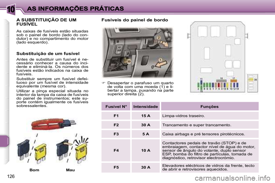 Peugeot 307 2007  Manual do proprietário (in Portuguese) �1�0
�1�2�6
�A� �S�U�B�S�T�I�T�U�I�Ç�Â�O� �D�E� �U�M�  
�F�U�S�Í�V�E�L
�A�s� �c�a�i�x�a�s� �d�e� �f�u�s�í�v�e�i�s� �e�s�t�ã�o� �s�i�t�u�a�d�a�s� �s�o�b�  �o�  �p�a�i�n�e�l�  �d�e�  �b�o�r�d�o�  �