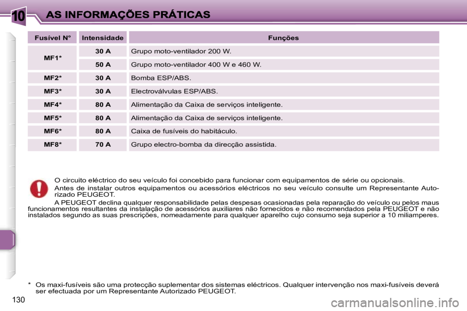 Peugeot 307 2007  Manual do proprietário (in Portuguese) �1�0
�1�3�0
�O� �c�i�r�c�u�i�t�o� �e�l�é�c�t�r�i�c�o� �d�o� �s�e�u� �v�e�í�c�u�l�o� �f�o�i� �c�o�n�c�e�b�i�d�o� �p�a�r�a� �f�u�n�c�i�o�n�a�r� �c�o�m� �e�q�u�i�p�a�m�e�n�t�o�s� �d�e� �s�é�r�i�e� �o�