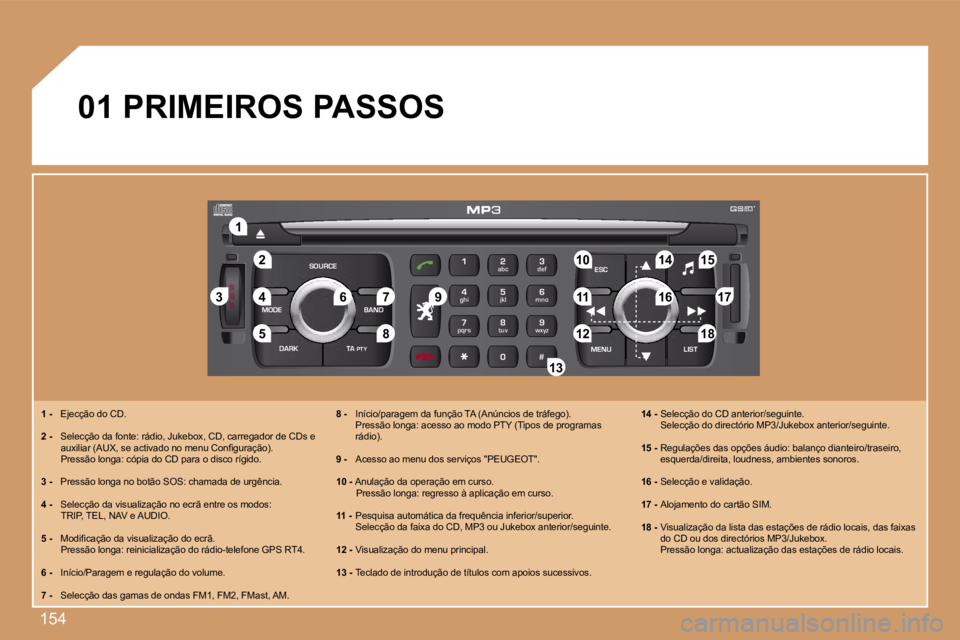 Peugeot 307 2007  Manual do proprietário (in Portuguese) �1�5�4
�S
�O �S
�S�O�U�R�C�E
�M�O�D�E �B�A�N�D �E�S�C
�2
�a�b�c
�5
�j�k�l
�8
�t�u�v �3
�d�e�f
�6
�m�n�o
�9
�w�x�y�z
�1 �4
�g�h�i
�7
�p�q�r�s
�0 �# �M�E�N�U �L�I�S�T
�T�A� 
�P�T�Y
�D�A�R�K
�2
�1
�5
�3 