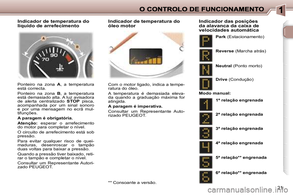 Peugeot 307 2007  Manual do proprietário (in Portuguese) �2�1
�I�n�d�i�c�a�d�o�r� �d�e� �t�e�m�p�e�r�a�t�u�r�a� �d�o� �l�í�q�u�i�d�o� �d�e� �a�r�r�e�f�e�c�i�m�e�n�t�o�I�n�d�i�c�a�d�o�r� �d�e� �t�e�m�p�e�r�a�t�u�r�a� �d�o� �ó�l�e�o� �m�o�t�o�r
�P�o�n�t�e�i