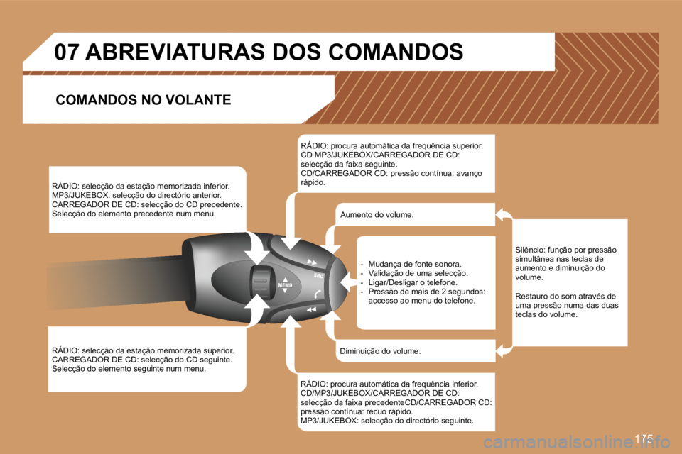 Peugeot 307 2007  Manual do proprietário (in Portuguese) �1�7�5
�R�Á�D�I�O�:� �s�e�l�e�c�ç�ã�o� �d�a� �e�s�t�a�ç�ã�o� �m�e�m�o�r�i�z�a�d�a� �i�n�f�e�r�i�o�r�.�M�P�3�/�J�U�K�E�B�O�X�:� �s�e�l�e�c�ç�ã�o� �d�o� �d�i�r�e�c�t�ó�r�i�o� �a�n�t�e�r�i�o�r�.�