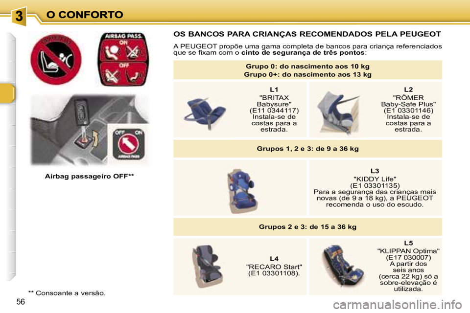 Peugeot 307 2007  Manual do proprietário (in Portuguese) �5�6
�O�S� �B�A�N�C�O�S� �P�A�R�A� �C�R�I�A�N�Ç�A�S� �R�E�C�O�M�E�N�D�A�D�O�S� �P�E�L�A� �P�E�U�G�E�O�T
�A� �P�E�U�G�E�O�T� �p�r�o�p�õ�e� �u�m�a� �g�a�m�a� �c�o�m�p�l�e�t�a� �d�e� �b�a�n�c�o�s� �p�a