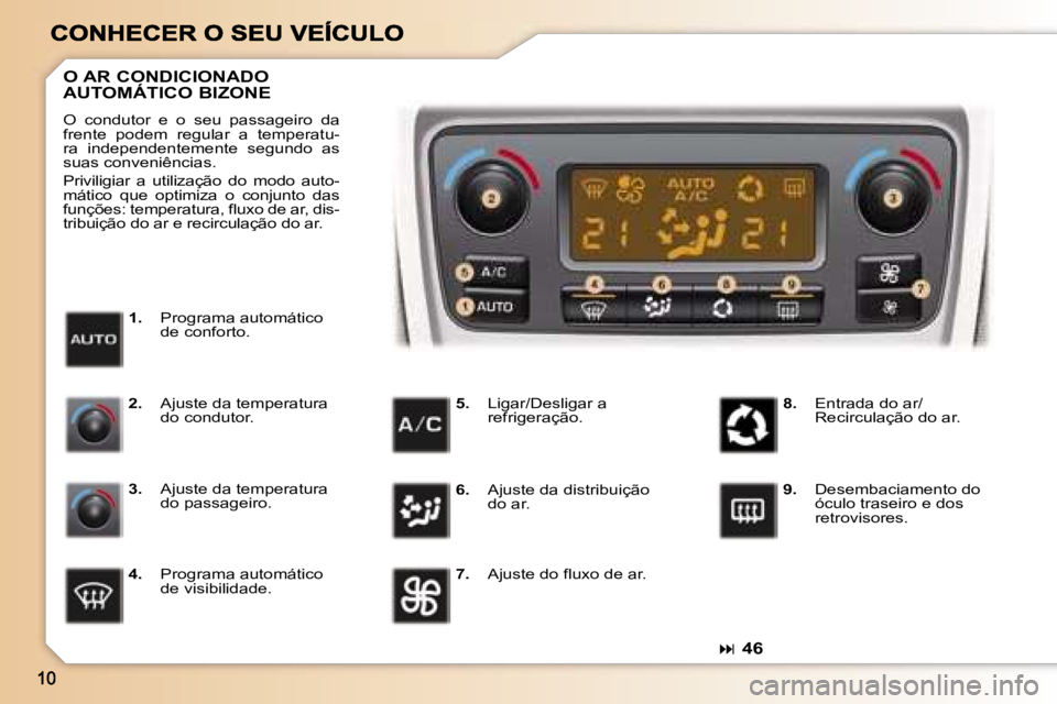Peugeot 307 2007  Manual do proprietário (in Portuguese) �� �4�6
�1�.� �P�r�o�g�r�a�m�a� �a�u�t�o�m�á�t�i�c�o� �d�e� �c�o�n�f�o�r�t�o�.
�O� �A�R� �C�O�N�D�I�C�I�O�N�A�D�O�  
�A�U�T�O�M�Á�T�I�C�O� �B�I�Z�O�N�E
�O�  �c�o�n�d�u�t�o�r�  �e�  �o�  �s�e�u�  