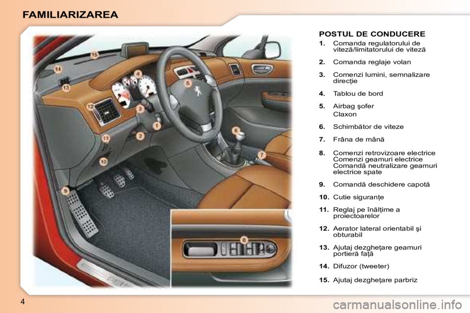 Peugeot 307 2007  Manualul de utilizare (in Romanian) 4
FAMILIARIZAREA
POSTUL DE CONDUCERE
1. �C�o�m�a�n�d�a� �r�e�g�u�l�a�t�o�r�u�l�u�i� �d�e�  
�v�i�t�e�z �/�l�i�m�i�t�a�t�o�r�u�l�u�i� �d�e� �v�i�t�e�z 
2.  �C�o�m�a�n�d�a� �r�e�g�l�a�j�e� �v�o�l�a�n
