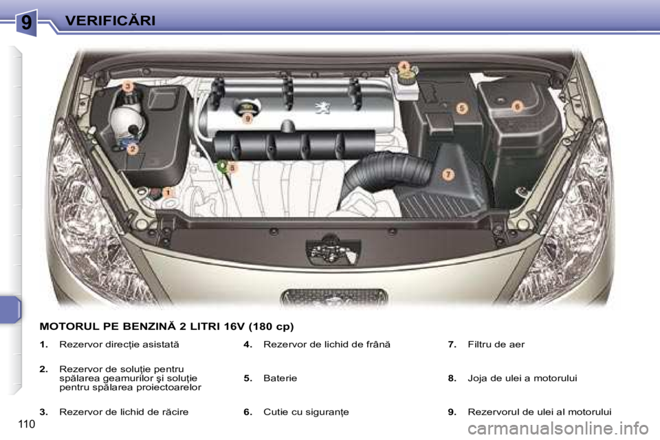 Peugeot 307 2007  Manualul de utilizare (in Romanian) 9�V�E�R�I�F�I�C�R�I
110
�1�.�  �R�e�z�e�r�v�o�r� �d�i�r�e�c=�i�e� �a�s�i�s�t�a�t 
�2�. �  �R�e�z�e�r�v�o�r� �d�e� �s�o�l�u=�i�e� �p�e�n�t�r�u� 
�s�p �l�a�r�e�a� �g�e�a�m�u�r�i�l�o�r� �ş�i� �s�o