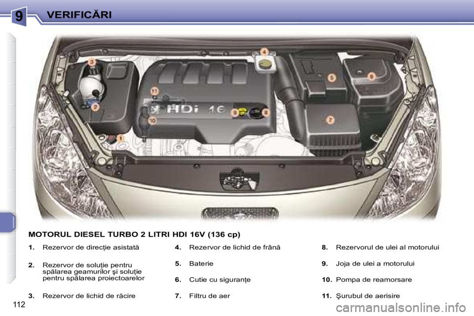 Peugeot 307 2007  Manualul de utilizare (in Romanian) 9�V�E�R�I�F�I�C�R�I
112
�1�.�  �R�e�z�e�r�v�o�r� �d�e� �d�i�r�e�c=�i�e� �a�s�i�s�t�a�t 
�2�. �  �R�e�z�e�r�v�o�r� �d�e� �s�o�l�u=�i�e� �p�e�n�t�r�u� 
�s�p �l�a�r�e�a� �g�e�a�m�u�r�i�l�o�r� �ş�i