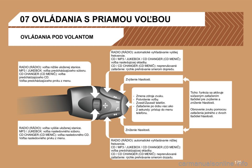 Peugeot 307 2007  Užívateľská príručka (in Slovak) �1�7�5
�R�A�D�I�O� �(�R�Á�D�I�O�)�:� �v�o-�b�a� �n�i�ž�š�i�e� �u�l�o�ž�e�n�e�j� �s�t�a�n�i�c�e�.�M�P�3� �/� �J�U�K�E�B�O�X�:� �v�o-�b�a� �p�r�e�d�c�h�á�d�z�a�j�ú�c�e�h�o� �s�ú�b�o�r�u�.�C�D� 