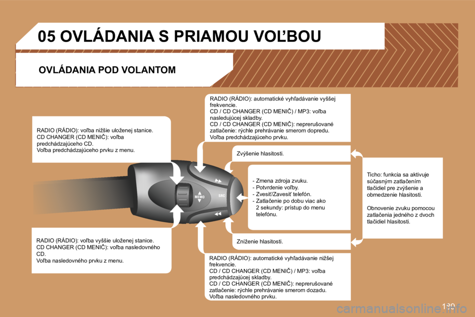 Peugeot 307 2007  Užívateľská príručka (in Slovak) �1�8�9
�R�A�D�I�O� �(�R�Á�D�I�O�)�:� �v�o-�b�a� �v�y�š�š�i�e� �u�l�o�ž�e�n�e�j� �s�t�a�n�i�c�e�.�C�D� �C�H�A�N�G�E�R� �(�C�D� �M�E�N�I�Č�)�:� �v�o-�b�a� �n�a�s�l�e�d�o�v�n�é�h�o� �C�D�.�V�o-�