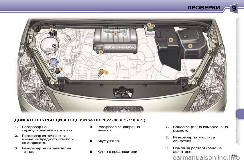 Peugeot 307 2007  Ръководство за експлоатация (in Bulgarian) �1�1�1
�1�.� g_a_jyhwj� gw� k_jyhmkbeywl_ey� gw� yhewgw�.
�2�.� g_a_jyhwj� aw� l_qghkl� aw� fb_g_� gw� ij_^ghlh� kltdeh� b� 