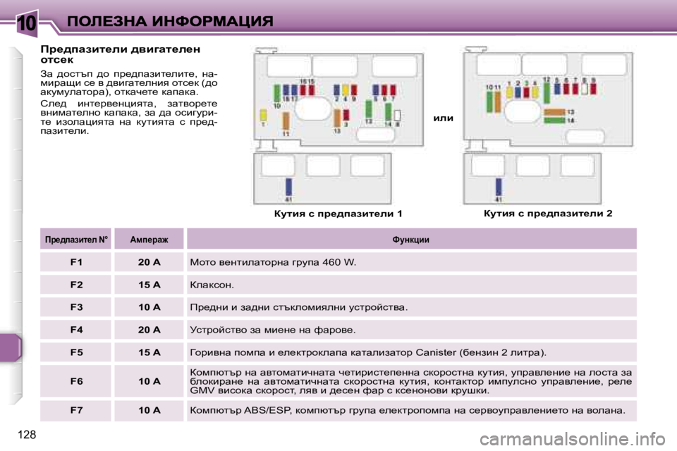 Peugeot 307 2007  Ръководство за експлоатация (in Bulgarian) �1�0
�1�2�8
fj_^iwabl_eb� ^yb]wl_e_Ö� hlk_d
Aw�  ^hklti�  ^h�  ij_^iwabl_ebl_�,�  gw�-fbjwsb� k_� y� ^ybzwl_egby� hlk_d� 