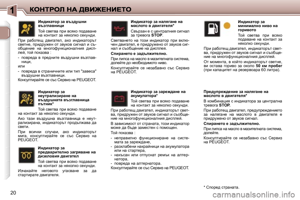 Peugeot 307 2007  Ръководство за експлоатация (in Bulgarian) �2�0
BÖ^bdwlhj� aw� Öwey]wÖ_� Öw� fwkehlh� y� ^yb]wl_ey�*
hytjawg� _� k� p_gljwegby� kbzgwe� aw� lj_yhzw� �S�T�O�P�.
hy_