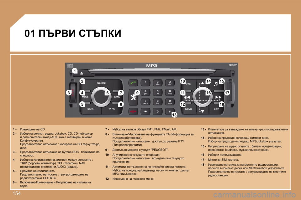 Peugeot 307 2007  Ръководство за експлоатация (in Bulgarian) �1�5�4
�S
�O �S
�S�O�U�R�C�E
�M�O�D�E �B�A�N�D �E�S�C
�2
�a�b�c
�5
�j�k�l
�8
�t�u�v �3
�d�e�f
�6
�m�n�o
�9
�w�x�y�z
�1 �4
�g�h�i
�7
�p�q�r�s
�0 �# �M�E�N�U �L�I�S�T
�T�A� 
�P�T�Y
�D�A�R�K
�2
�1
�5
�3 