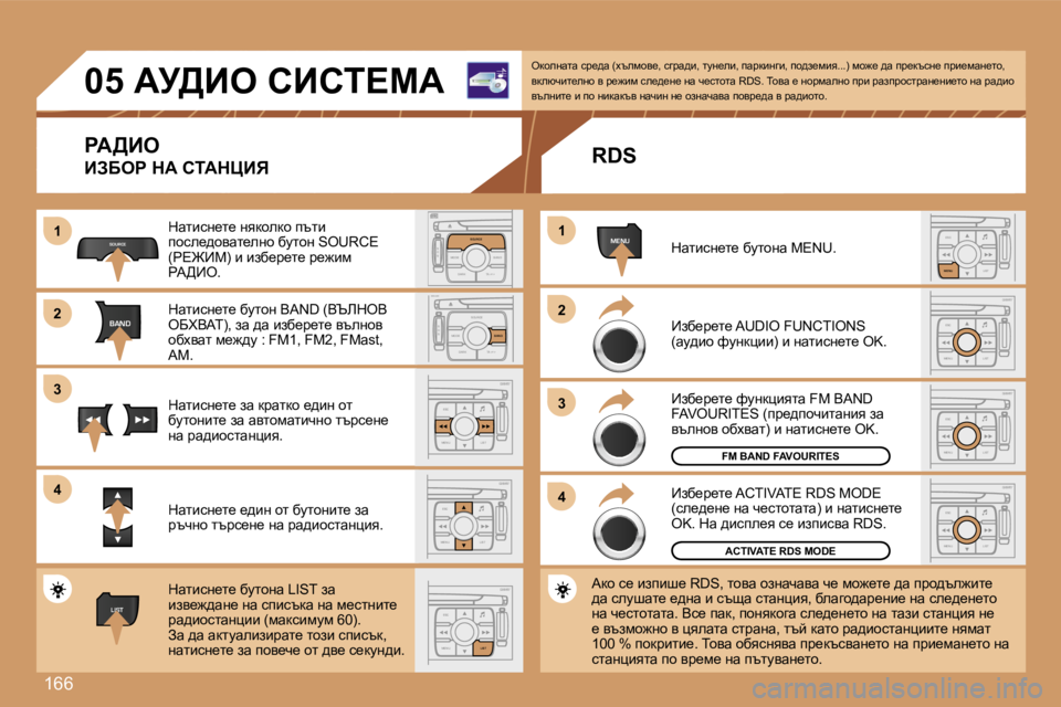 Peugeot 307 2007  Ръководство за експлоатация (in Bulgarian) �1�6�6
�1�1
�2�2
�3�3
�4�4
�S
�O �S �S�O�U�R�C�E
�M�O�D�E �B�A�N�D �T�P�T
�A�  �Y
�D�A�R�K�S�O�U�R�C�E
�S
�O �S �S�O�U�R�C�E
�M�O�D�E �B�A�N�D �T�P�T
�A�  �Y
�D�A�R�K�B�A�N�D
�S�O�U�R�C�E
�B�A�N�D
�E�