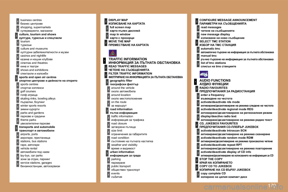 Peugeot 307 2007  Ръководство за експлоатация (in Bulgarian) �1�7�9
�4
�4
�4
�4
�4
�4
�4
�4
�3
�4
�4
�4
�4
�3
�3
�4
�4
�1
�2
�3
�4
�4
�4
�3
�4
�4
�4
�4
�4
�1
�2
�3
�3
�3
�3
�3
�3
�3
�3
�2
�3
�2
�2
�3
�3
�3
�3
�2�2
�4
�4
�2
�4
�4
�3
�3
�4
�4
�4
�3
�3
�2�2�b�u�s�