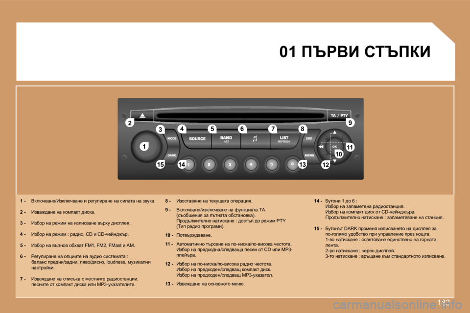 Peugeot 307 2007  Ръководство за експлоатация (in Bulgarian) �1�8�3
�1
�2
�1�0�1�1
�1�2
�1�3
�1�4
�1�5
�3 �4 �5 �6 �7 �8 �9
�1�2
�0�1� ITJ<B� KLTIDB
�1� �- �  Ydexq\Zg_�/Badexq\Zg_� b� j_]mebjZg_� gZ� kbeZlZ� g