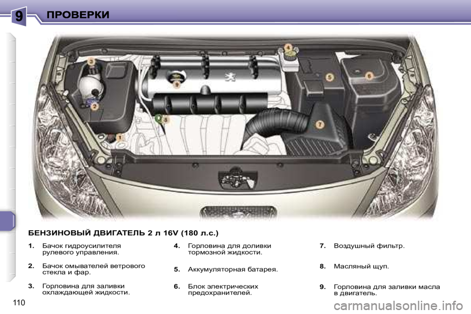 Peugeot 307 2007  Инструкция по эксплуатации (in Russian) �1�1�0
�1�.� Xwqhd� zb^jhmkbebl_ey� jme_yhzh� mijwye_Öby�.
�2�.�  Xwqhd� hfuywl_e_c� y_ljhyhzh� kl_dew� b� nwj�.
�3�.�  =hje