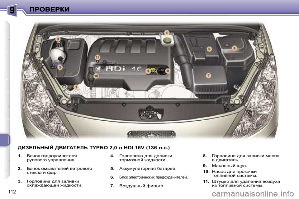Peugeot 307 2007  Инструкция по эксплуатации (in Russian) �1�1�2
�1�.� Xwqhd� zb^jhmkbebl_ey� jme_yhzh� mijwye_Öby�.
�2�.� Xwqhd� hfuywl_e_c� y_ljhyhzh� kl_dew� b� nwj�.� 
�3�.� =hje