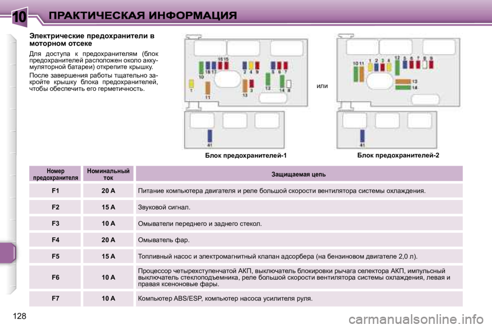 Peugeot 307 2007  Инструкция по эксплуатации (in Russian) �1�0
�1�2�8
tÉ_dljbq_kdb_� ij_^hojwÖbl_Éb� y� fhlhjÖhf� hlk_d_
>ey�  ^hklmiw�  d�  ij_^hojwÖbl_eyf�  �(xehd� ij_^hoj