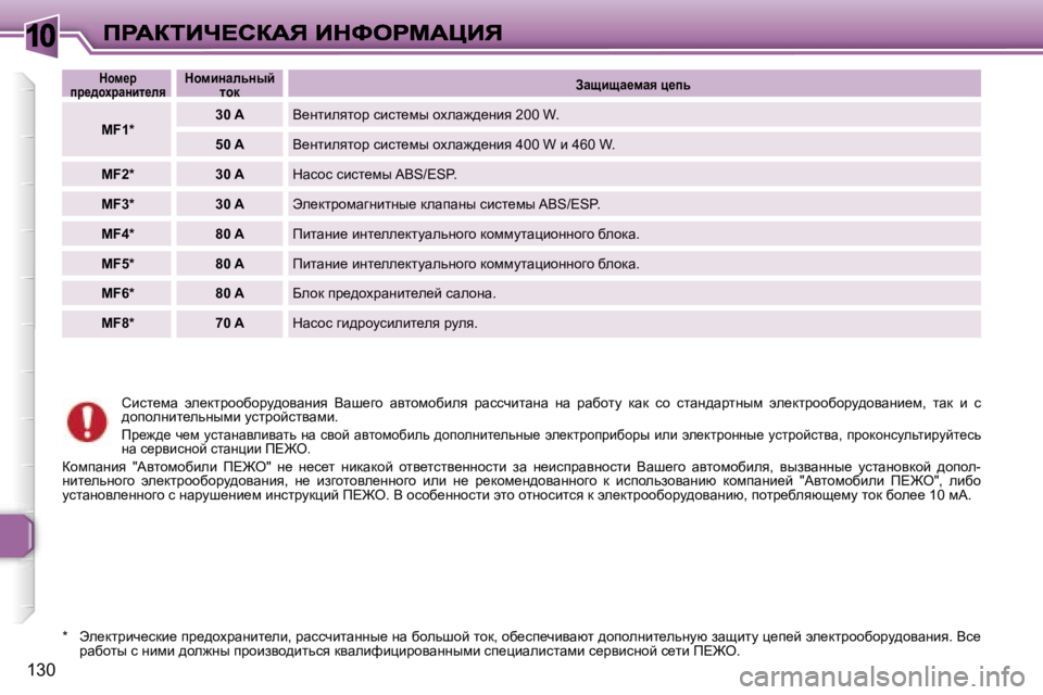 Peugeot 307 2007  Инструкция по эксплуатации (in Russian) �1�0
�1�3�0
hbkl_fw�  we_dljhhxhjm^hywÖby�  Ywr_zh�  wylhfhxbey�  jwkkqblwÖw�  Öw�  jwxhlm�  dwd�  kh�  klwÖ^wjlÖuf�  