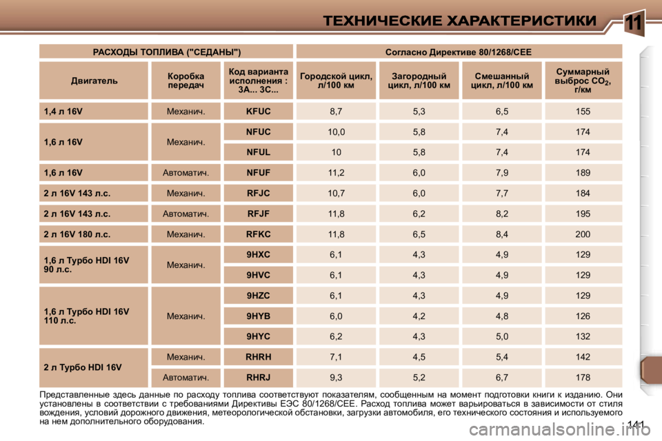 Peugeot 307 2007  Инструкция по эксплуатации (in Russian) �1
�1�4�1
fj_^klwye_ÖÖu_�  a^_kv�  ^wÖÖu_�  ih�  jwkoh^m�  lhiebyw�  khhly_lklymxl� ihdwawl_eyf�,�  khhxs_ÖÖuf�  Öw�